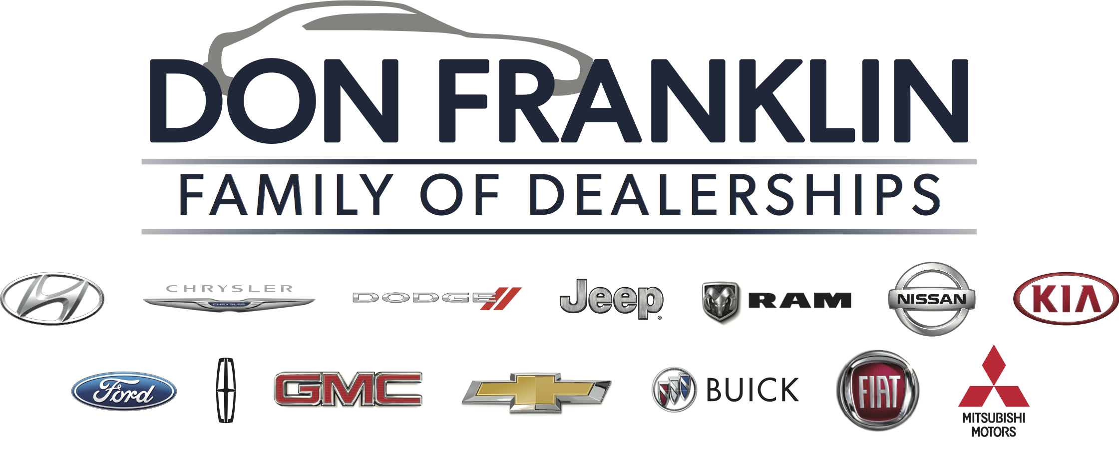 Don Franklin Mitsubishi >> Don Franklin Mitsubishi Hyundai Nicholasville Ky 40356 Don Franklin Mitsubishi >> Don Franklin Mitsubishi Hyundai Nicholasville Ky 40356